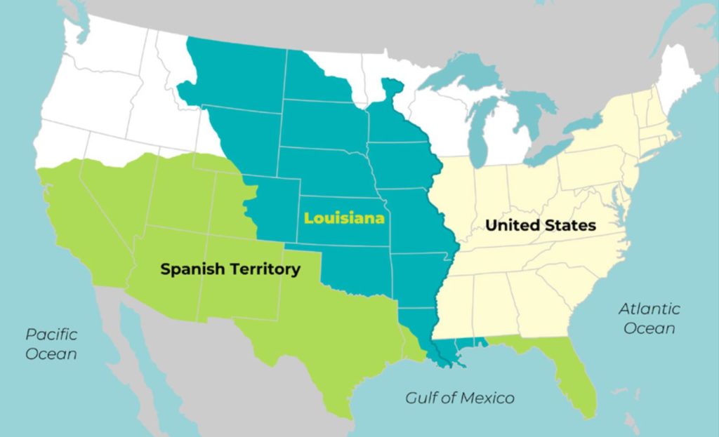 Map showing the Spanish, French, and U.S. territories before the Louisiana purchase.