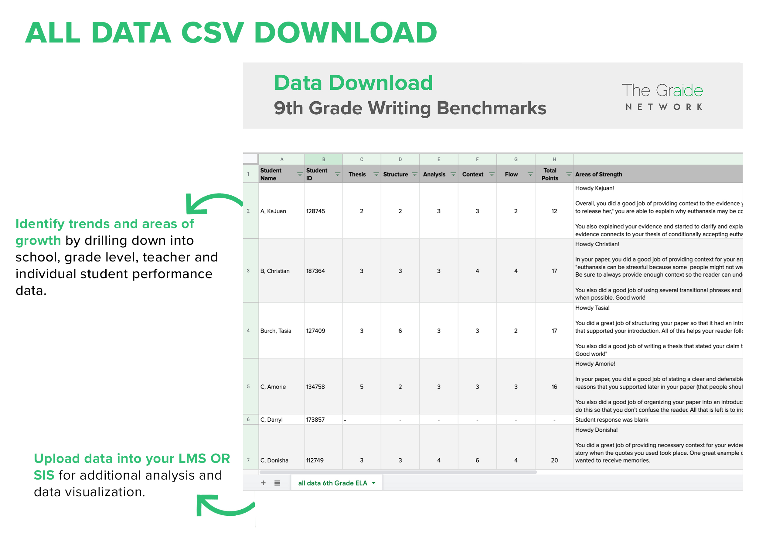 Sample Report Diagram_CSV