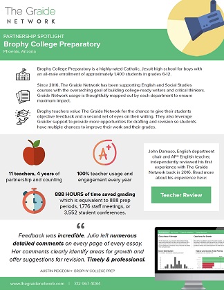 CaseStudy_Brophy_College_Preparatory_thumbnail