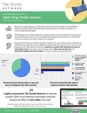 Case_Study_West_Fargo_PS_thumbnail